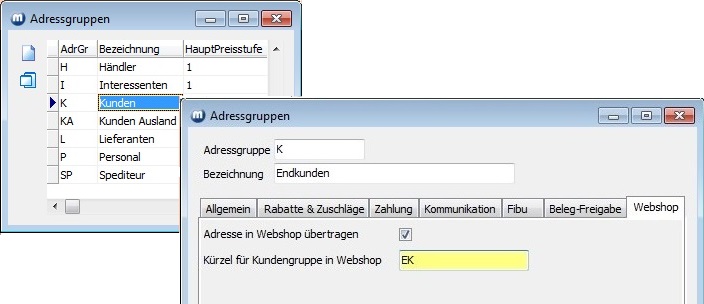 Vergrößern Sie das Bild durch Mausklick