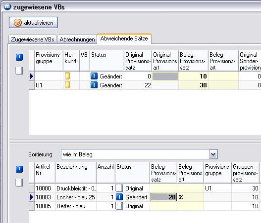Vergrößern Sie das Bild durch Mausklick