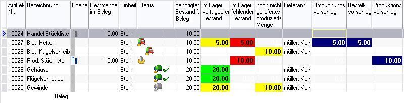 Vergrößern Sie das Bild durch Mausklick