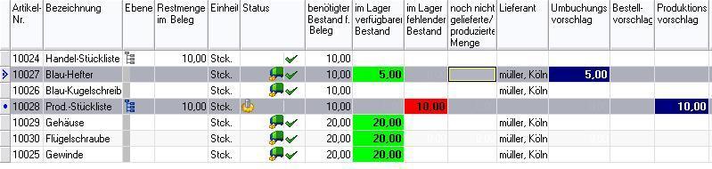 Vergrößern Sie das Bild durch Mausklick