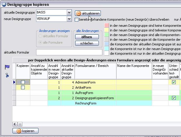 Vergrößern Sie das Bild durch Mausklick