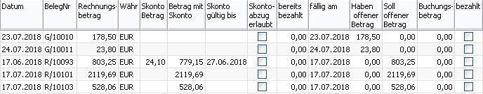 Vergrößern Sie das Bild durch Mausklick