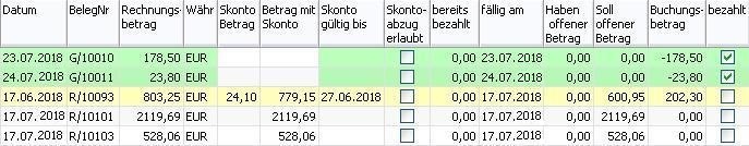 Vergrößern Sie das Bild durch Mausklick